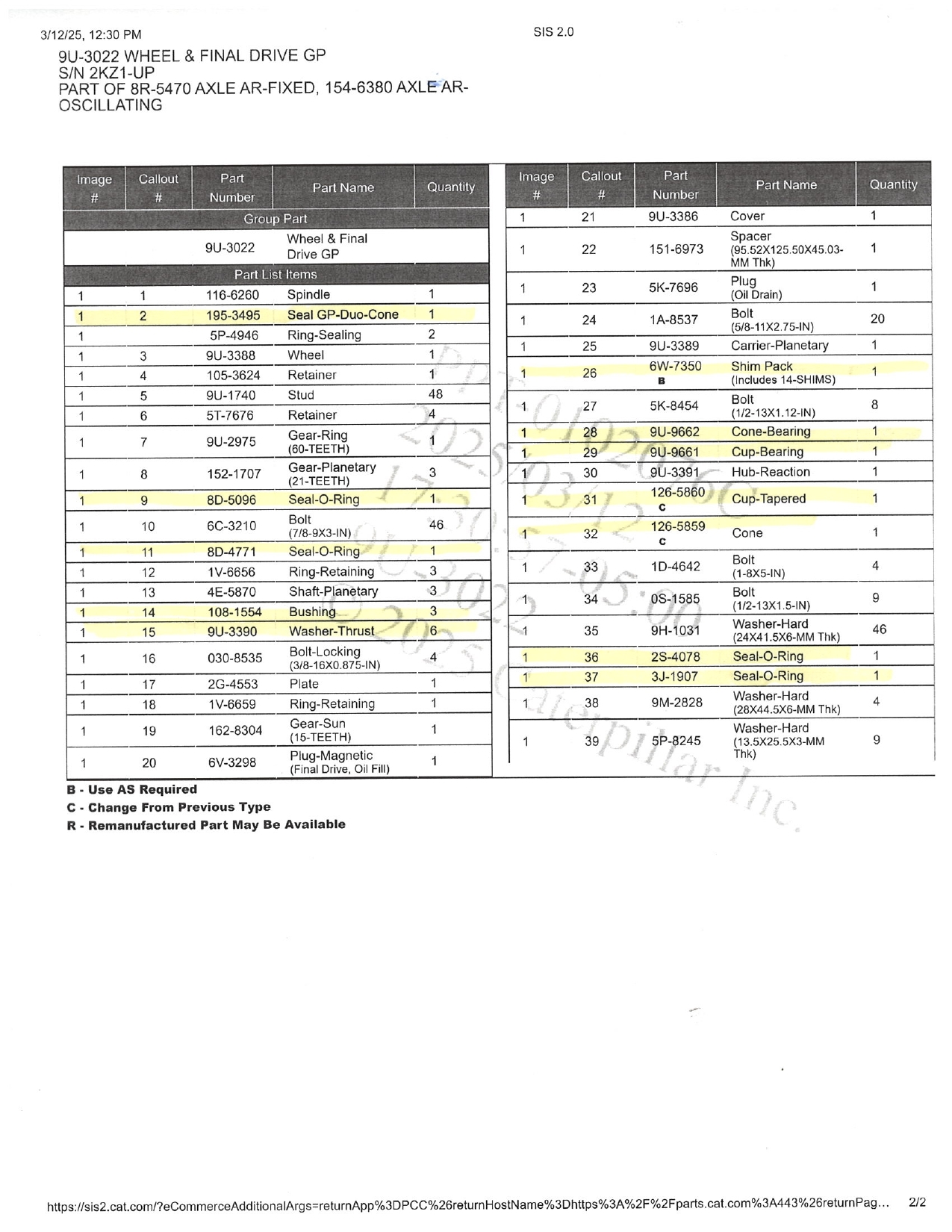 CAT 9U3022 part 2